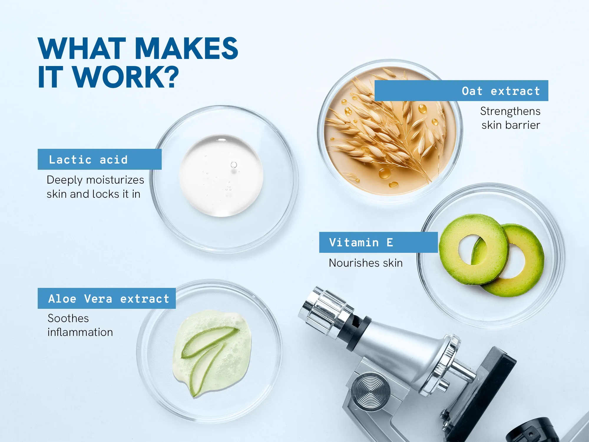 10% AHA Body Scrub (200g)