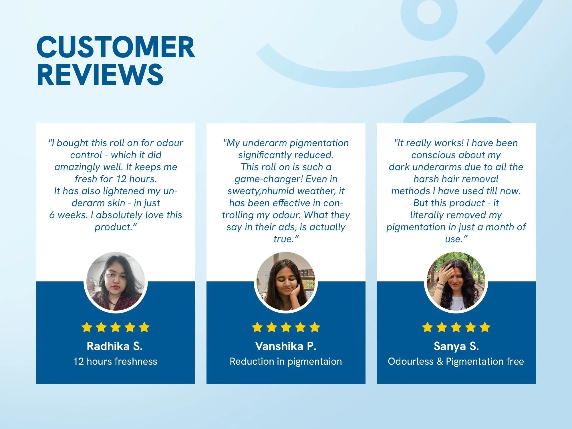 4% AHA BHA Underarm Roll On - 50 mL - Flora